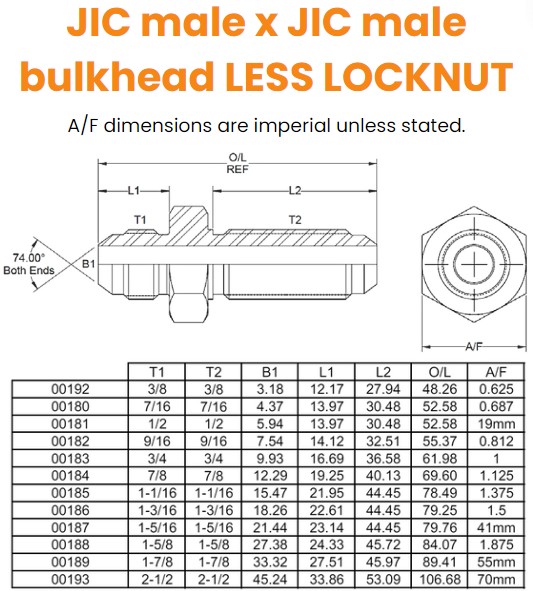 7/16 JIC M/M Bulkhead Only Hydraulic Adaptor